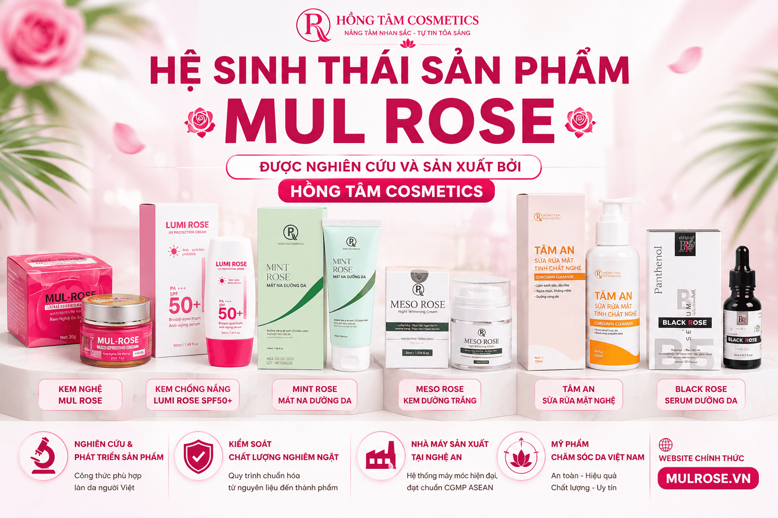 Hệ sinh thái sản phẩm Mul Rose chính hãng gồm Kem Nghệ Mul Rose, Kem Chống Nắng Lumi Rose, Mint Rose, Meso Rose, Tâm An và Black Rose được nghiên cứu và sản xuất bởi Hồng Tâm Cosmetics