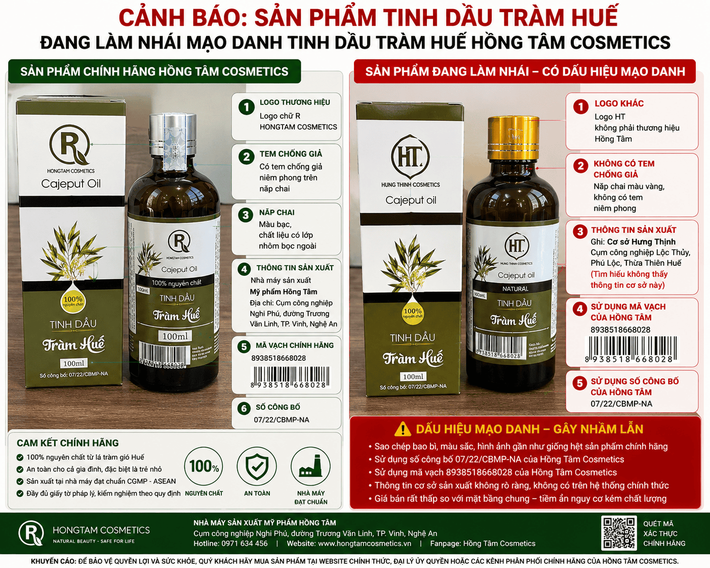 Cách phân biệt tinh dầu Tràm Huế chính hãng Hồng Tâm và sản phẩm có dấu hiệu mạo danh. Hàng chính hãng có logo R Hồng Tâm Cosmetics, tem chống giả, nắp bạc bọc nhôm, mã vạch 8938518668028 và số công bố 07/22/CBMP-NA.