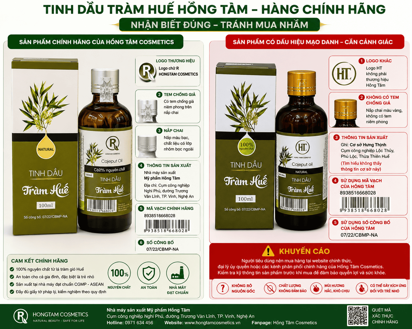 Những điểm cần lưu ý khi mua tinh dầu Tràm Huế chính hãng. Kiểm tra logo thương hiệu, tem chống giả, mã vạch 8938518668028, số công bố 07/22/CBMP-NA, thông tin nhà sản xuất và nguồn gốc sản phẩm trước khi mua.