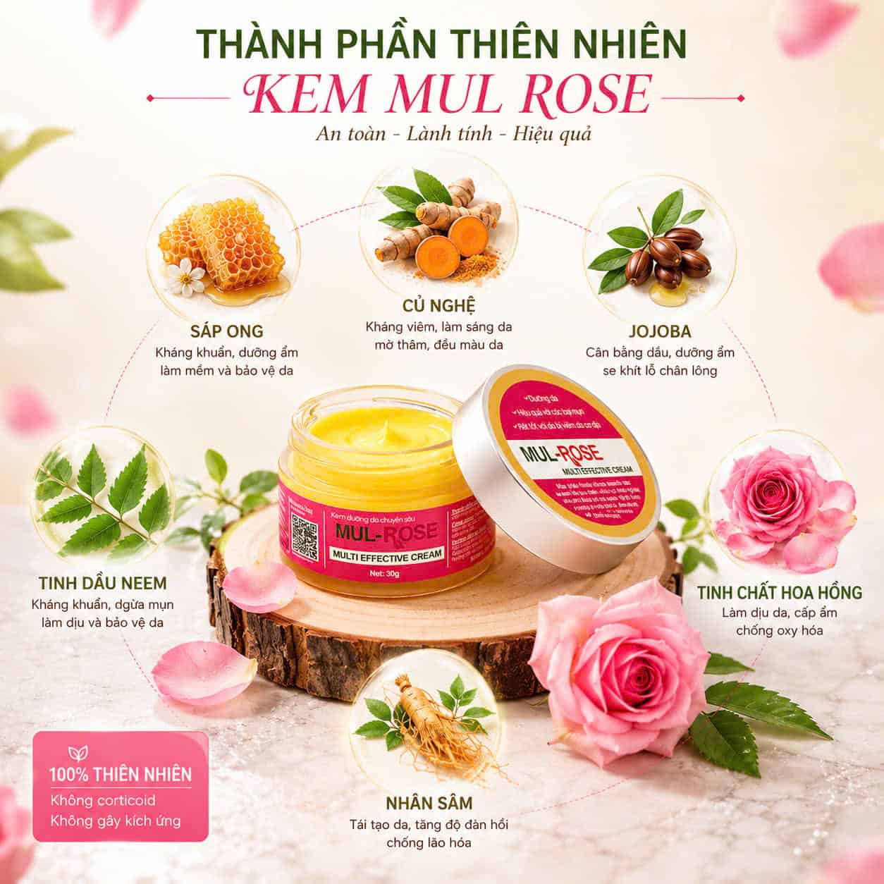 Thành phần Kem Mul Rose Nano Curcumin Sáp Ong